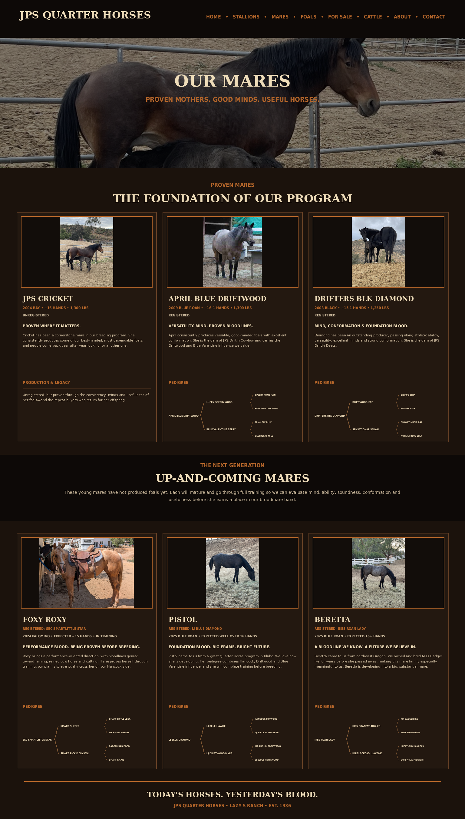 Mares